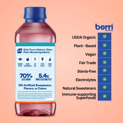fruit punch hydration drink facts