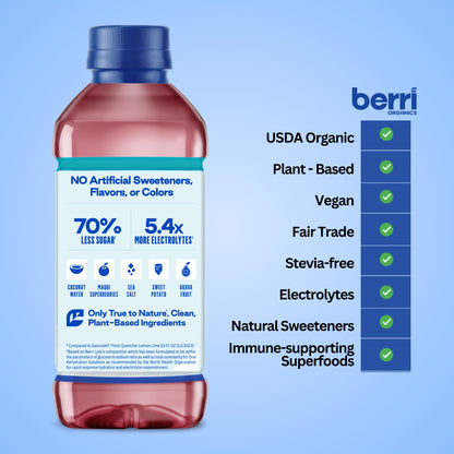 NEW! Acai Berry - 20oz Size