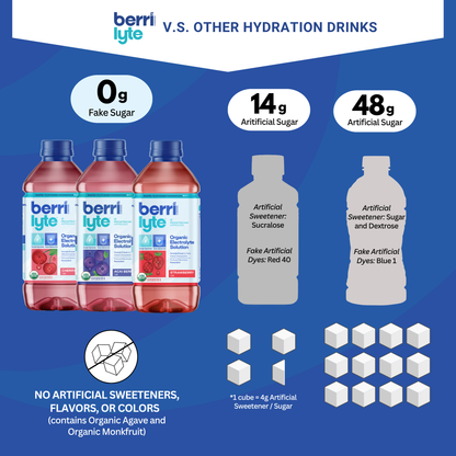 berri lyte sampler vs other drinks