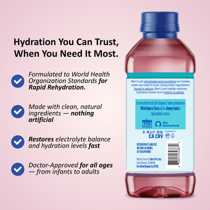 sports hydration drink facts