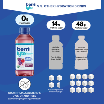 berri lyte vs other hydration drinks