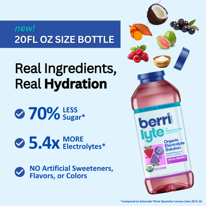NEW! Wild Berry - 20oz Size