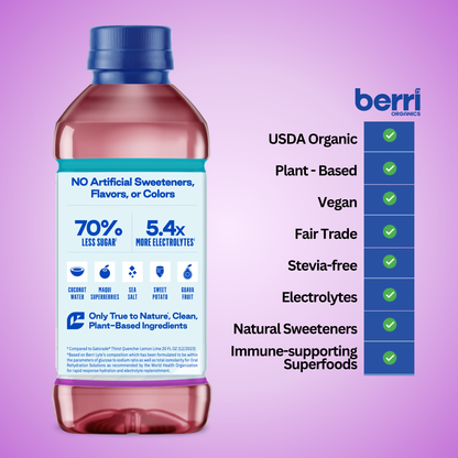 NEW! Wild Berry - 20oz Size